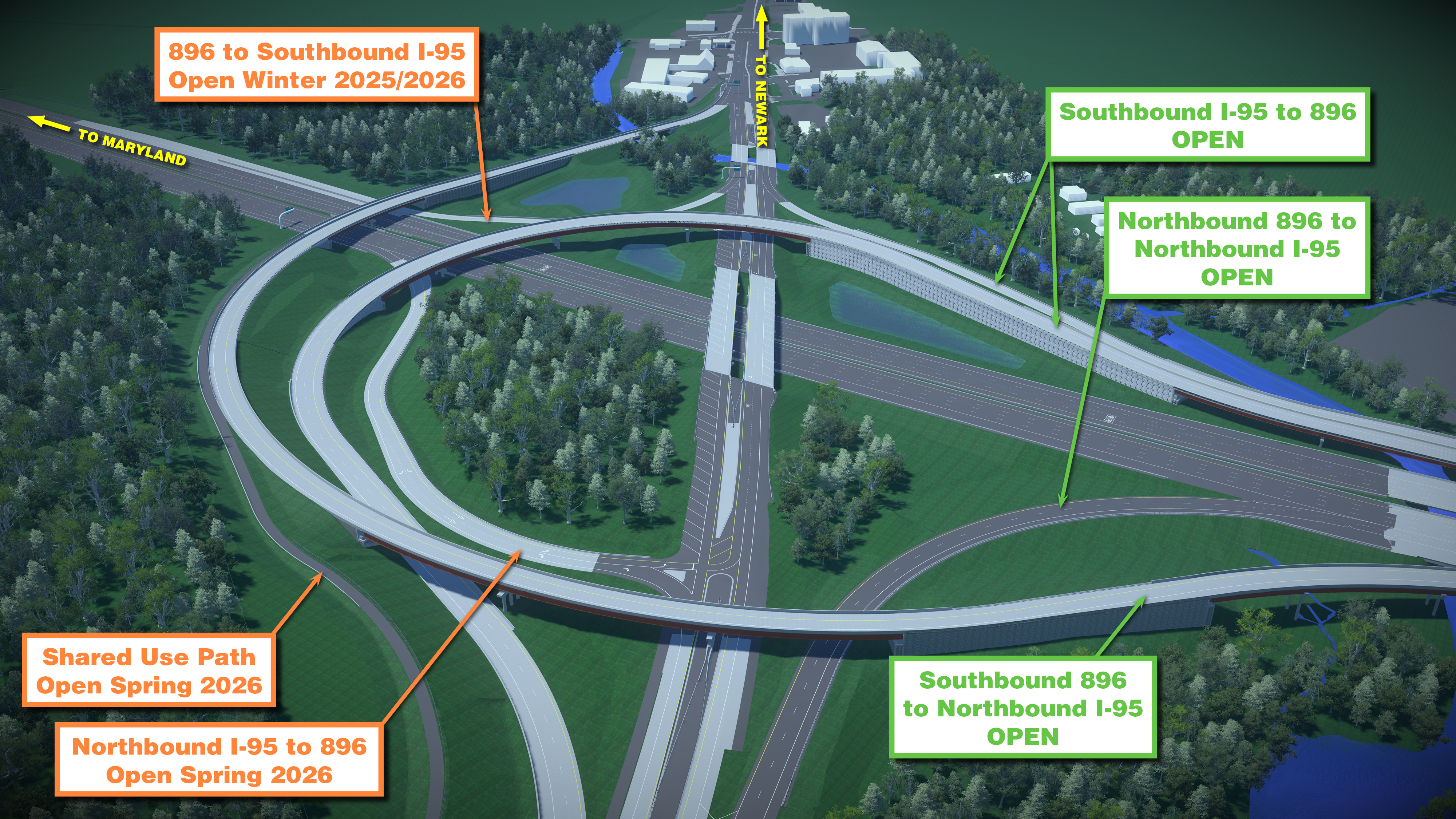 Anticipated Schedule